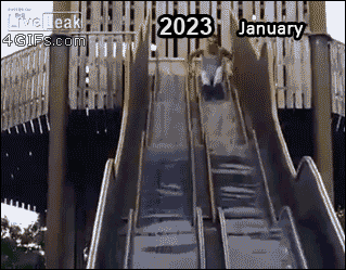 Slide-fail-how-my-year-went-2023