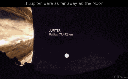 Jupiter-moon-distance.gif